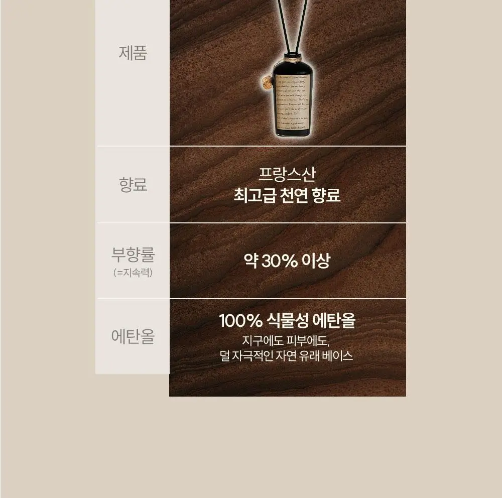 [그린/생화향] 코칸 오브제 디퓨저 170ml 목련 상세페이지 20